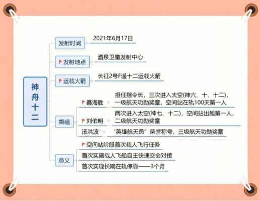 干货科技知识大全视频下载（最新科技知识大全）-图3