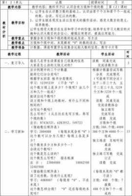 装饰桌子的科技知识点（装饰桌子的科技知识点怎么写）-图1