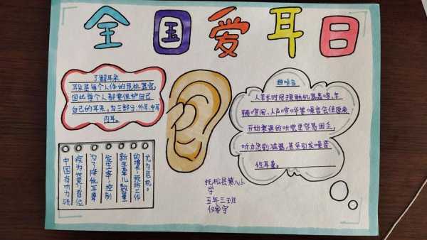 有关耳朵的科技知识手抄报（关于耳朵的科学手抄报）-图1