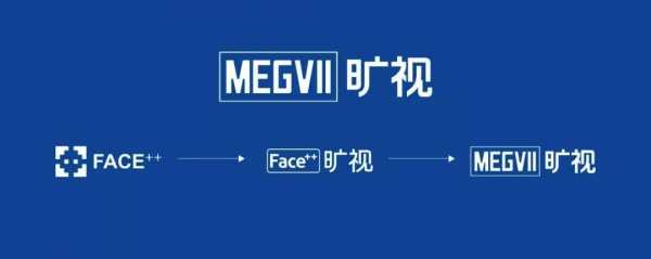 face旷视科技知识产权（旷视技术支持网站）-图2