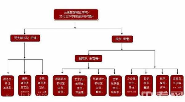 科技知识竞赛组织机构有哪些（科技知识竞赛组织机构有哪些类型）-图3