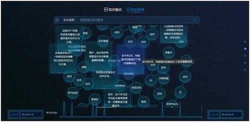 解读硬核科技知识点（解读硬核科技知识点的软件）-图1