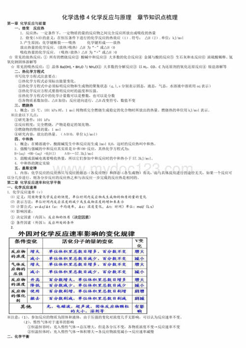 化学与生活科技知识点（化学与生活科技知识点归纳）-图2