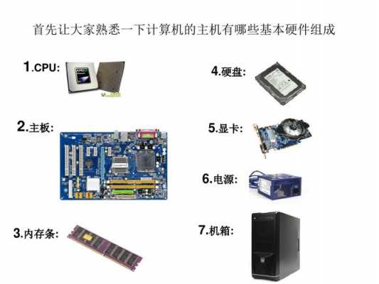 台式机电脑科技知识普及（台式电脑知识大全菜鸟必备）-图1