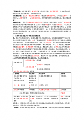 微生物科技知识点（微生物科技知识点汇总）-图2