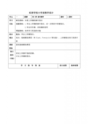 二年级信息科技知识点汇总（小学二年级信息技术教学总结）-图1