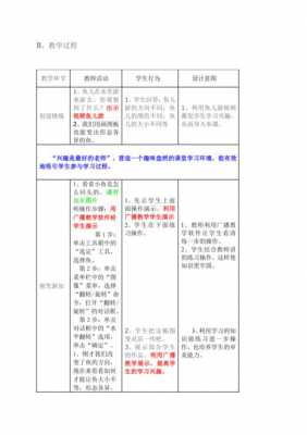 二年级信息科技知识点汇总（小学二年级信息技术教学总结）-图3