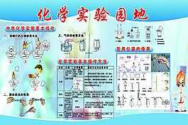 化学与科技知识（化学科学与技术）-图1