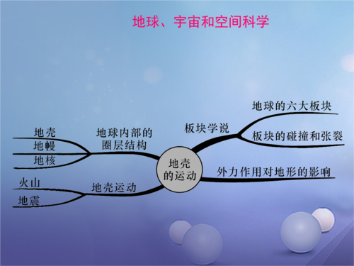 人类生存的科技知识有哪些（人类的生存能力有多强）-图1