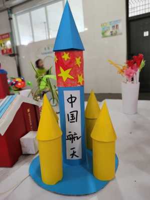 小学一年级科技知识竞赛（一年级科技大赛）-图2