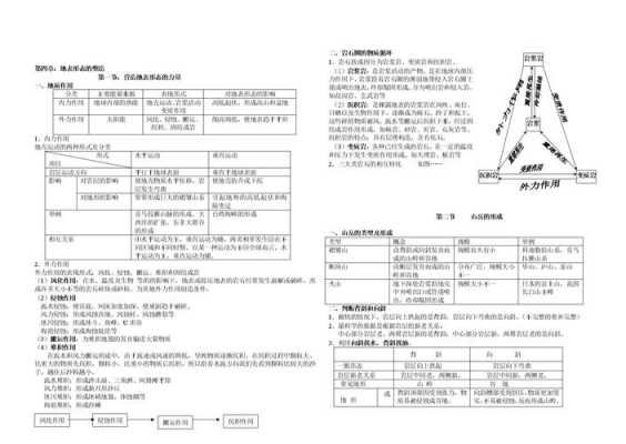 林业科技知识点总结（林业科技项目有哪些）-图1