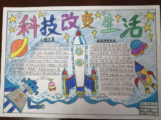 科技知识画报小学生（科技画报小学生图画）-图2