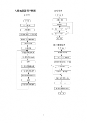 科技知识抢答赛流程（科技知识抢答赛流程图）-图2