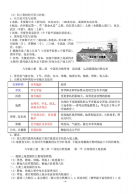 地理历史科技知识点总结（地理历史科技知识点总结大全）-图1