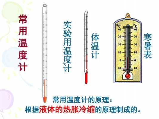 与温度有关的科技知识资料（与温度有关的现象）-图3