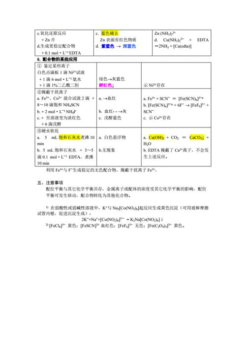 配合物的应用科技知识点（配合物及其应用）-图3