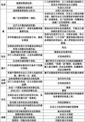 思想品德科技知识点（思想品德课程内容）-图2