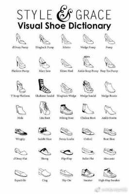 鞋中有哪些科技知识呢（鞋中有哪些科技知识呢英语）-图1