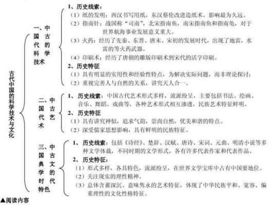 中国古代科技知识框架图（古代中国的科学技术与文化知识框架图）-图3