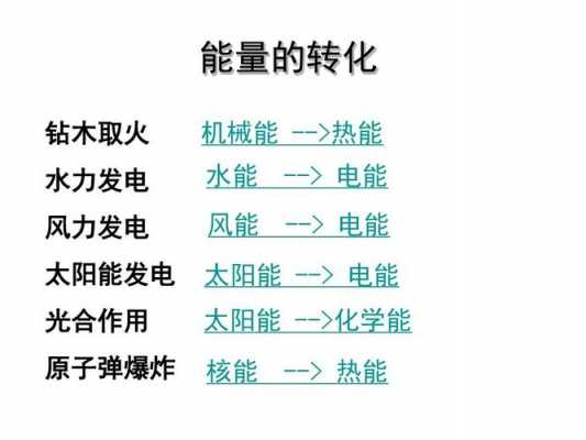 关于能量的科技知识（关于能量的科学资料）-图2