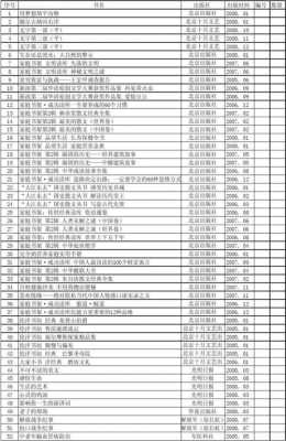 人文科技知识书籍推荐书目（人文科技知识书籍推荐书目大全）-图2