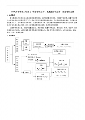 物理前端科技知识点总结（物理前沿科技介绍）-图3