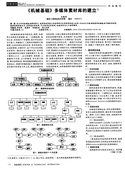 资讯科技知识点（资讯科技知识点总结）-图2