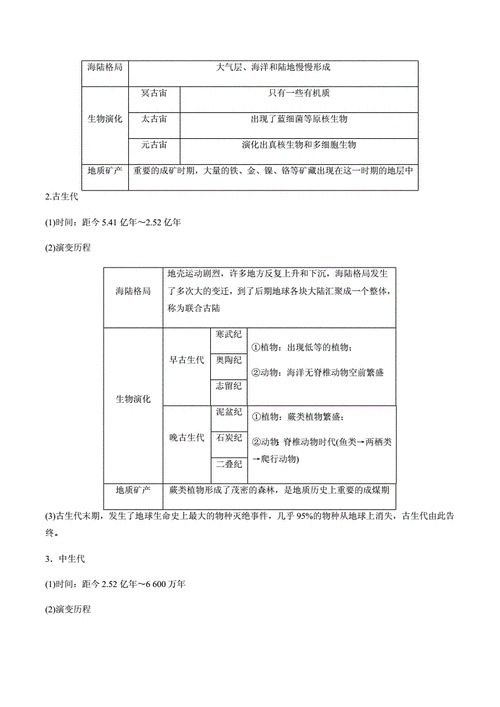 地理历史科技知识点（地理历史知识视频）-图1