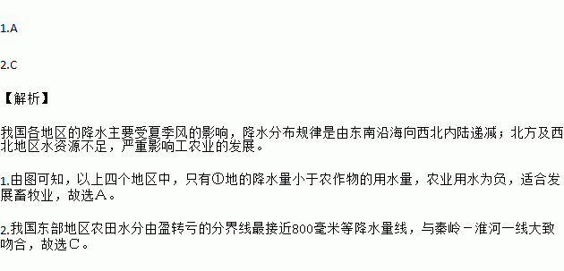 农田科技知识问答题库及答案（农田科技知识问答题库及答案大全）-图2