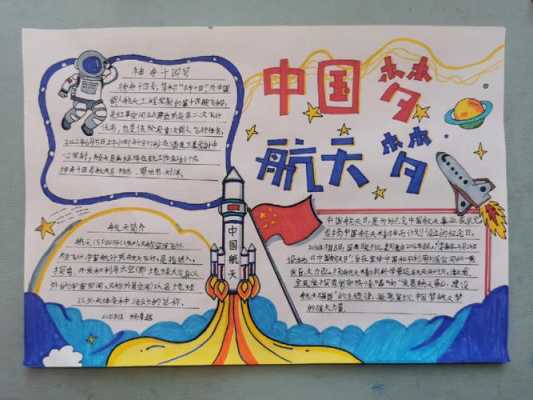 小学生航空航天科技知识（小学生航空航天科技知识手抄报）-图2