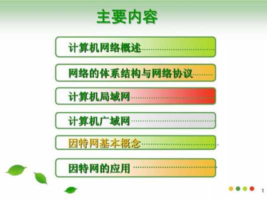 网络科技知识学习（网络技术知识）-图3