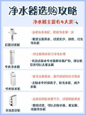 净水器的科技知识介绍视频（净水器的专业知识）-图1