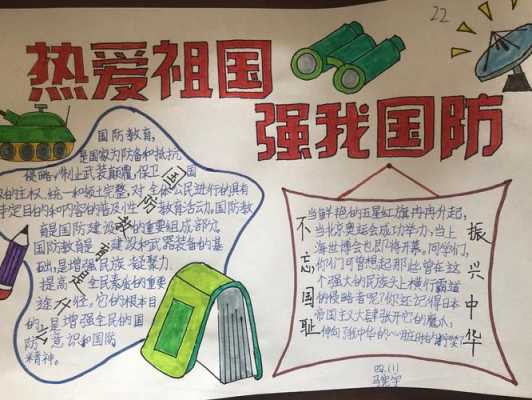 小学国防科技知识（小学生国防科技手抄报）-图3