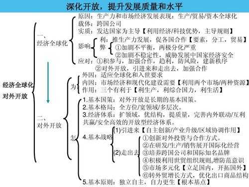 经济知识与科技知识的区别（以知识与经济为话题自拟题目）-图3