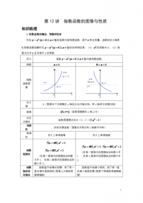 已知函数的应用科技知识（已知函数求函数）-图2