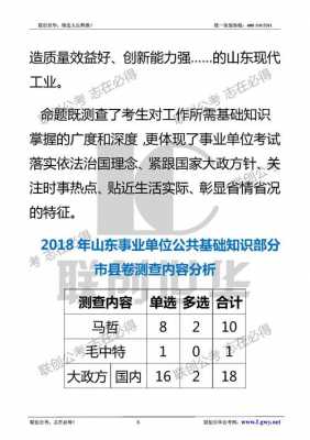 山东事业单位真题科技知识（2020山东事业单位题型分布）-图1