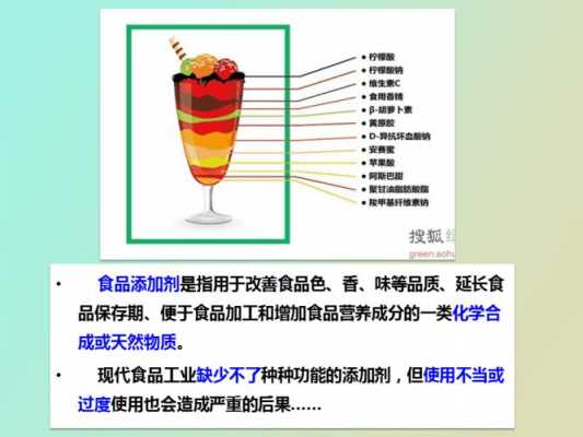 饮料中的科技知识点（饮料中的科技知识点是什么）-图2