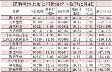 科技知识产权股票代码（科技类股权）-图2