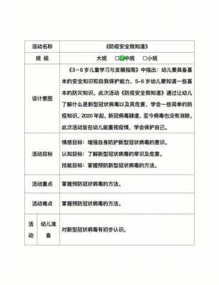 幼儿防疫科技知识教案中班（防疫科学活动幼儿园）-图3