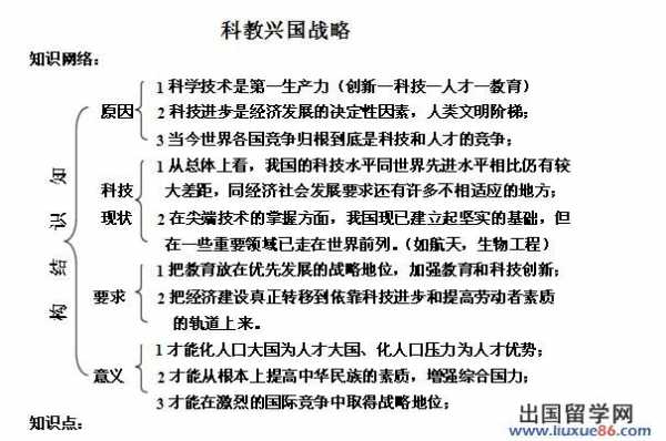 科技知识分子政策（科技政治知识点）-图1