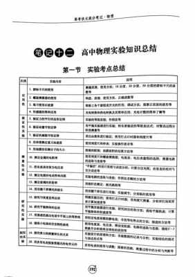 科技知识大全及答案（科技知识大全及答案高中生）-图3