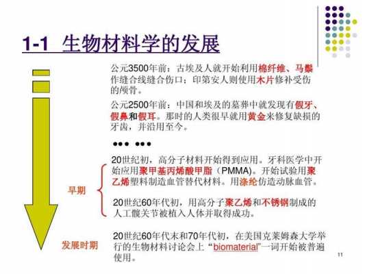 纤维植入科技知识点汇总（纤维技术）-图3