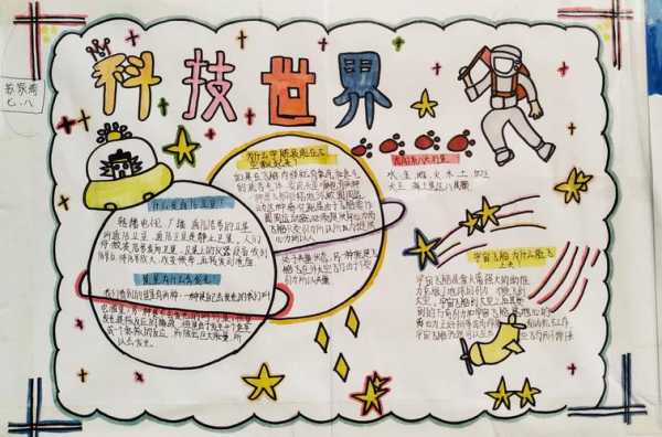 科技手抄报普及科技知识（科技手抄报普及科技知识内容）-图3