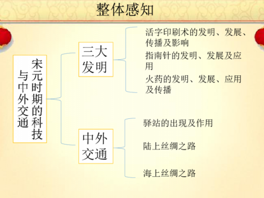 宋元时期科技知识点（宋元时期在科技领域有哪些重大成果）-图3