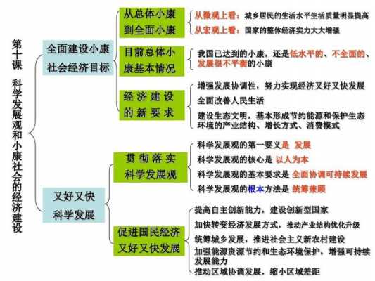 经济知识和科技知识（经济和知识哪个重要）-图2