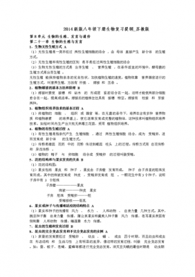 如何自学生物科技知识考试（生物科技知识大全）-图2