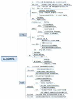 java黑科技知识（java technology）-图2