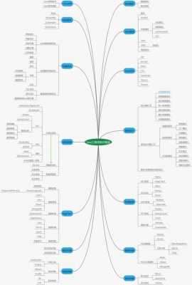 java黑科技知识（java technology）-图3