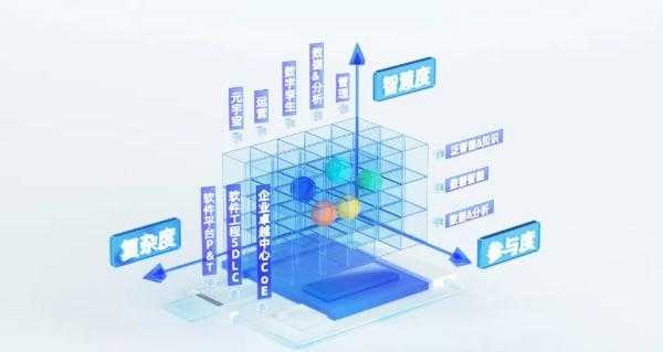 科技知识都有啥软件可以学（科技知识有哪些?）-图1