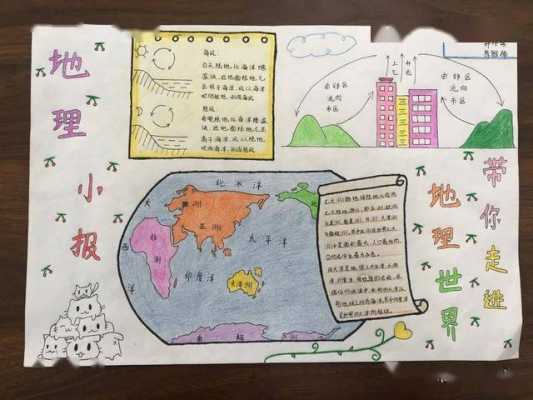 与地理相关的科技知识（与地理相关的科技知识手抄报）-图3